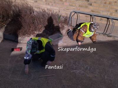 Fantasi Skaparförmåga
