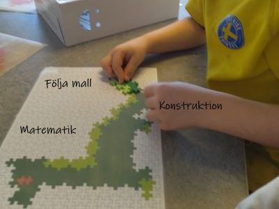 A följa ritning konstruktion matematik