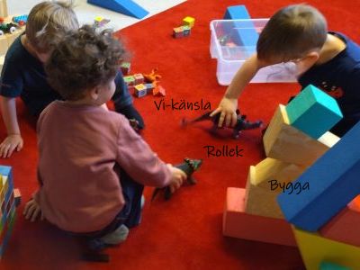 A rollek bygga konstruera vi-känsla