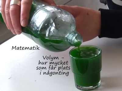 1 Volym - hur mycket som får plats i någonting Matematik