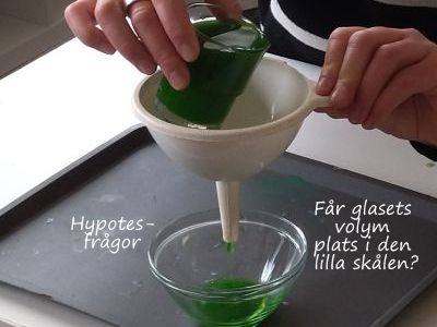 2 Får glasets volym plats i den lilla skålen