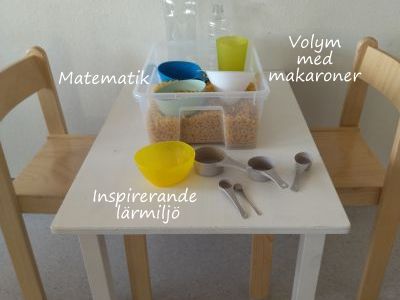 4 Inspirerande lärmiljö Matematik Volym med makaroner