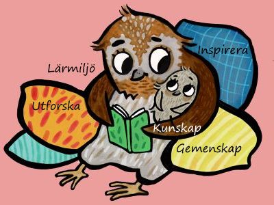 lärmiljö kunskap inspiration utforskande glädje gemenskap