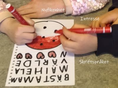 A2 Skriftspråket Nyfikenhet Intresse